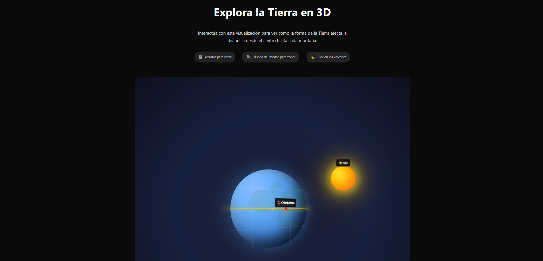 Chimborazo cerca del sol - Imagen 2