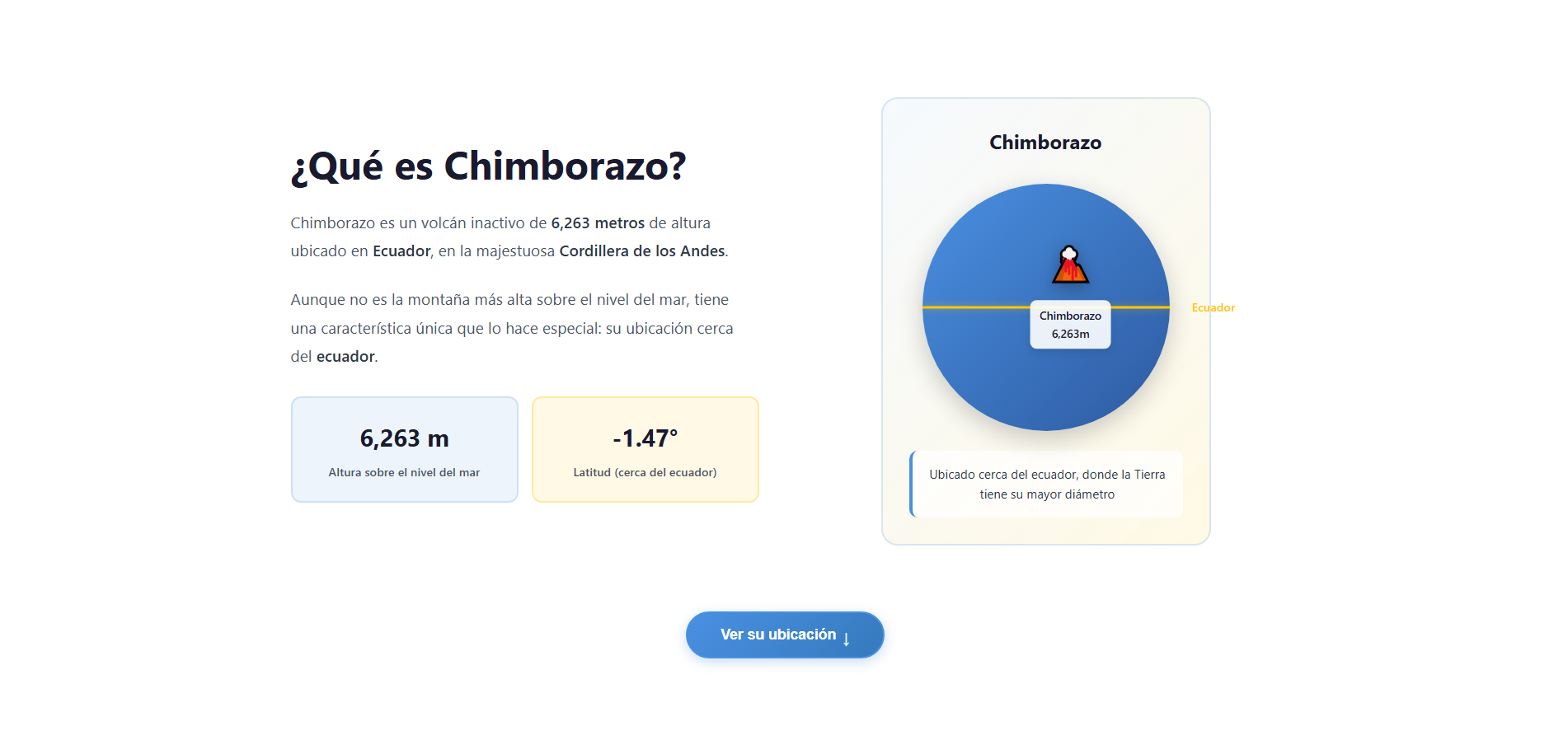 Chimborazo cerca del sol - Imagen 3